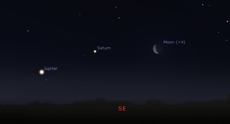 Southeastern horizon before dawn