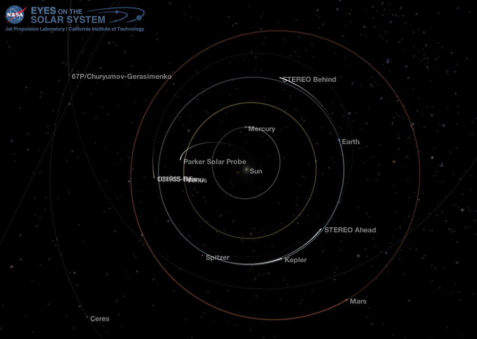 Inner Solar System