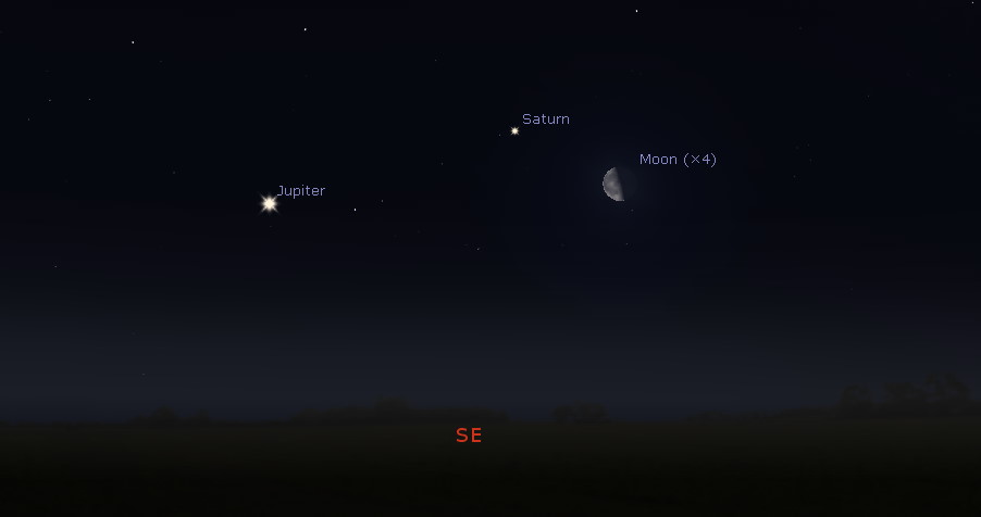 Southeastern predawn sky all week