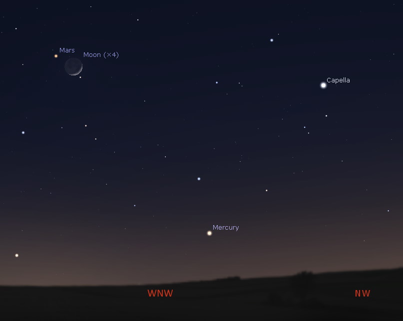 Conjunction with Mars and the Moon