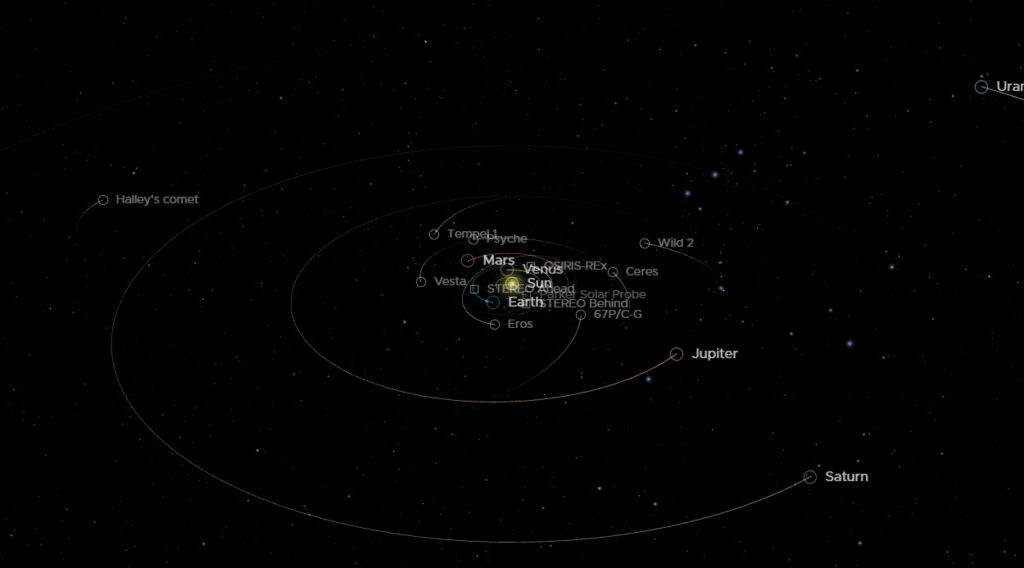 Middle Solar System