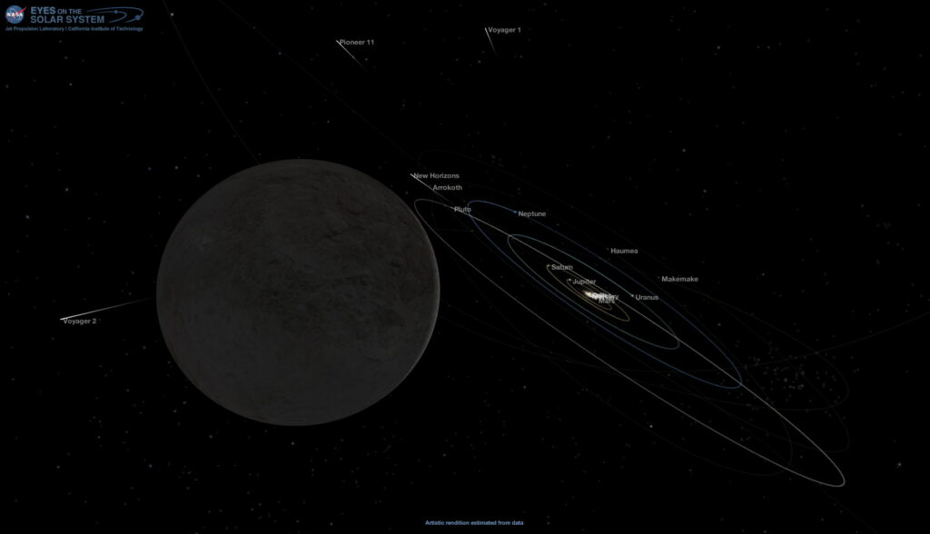 Outer Solar System