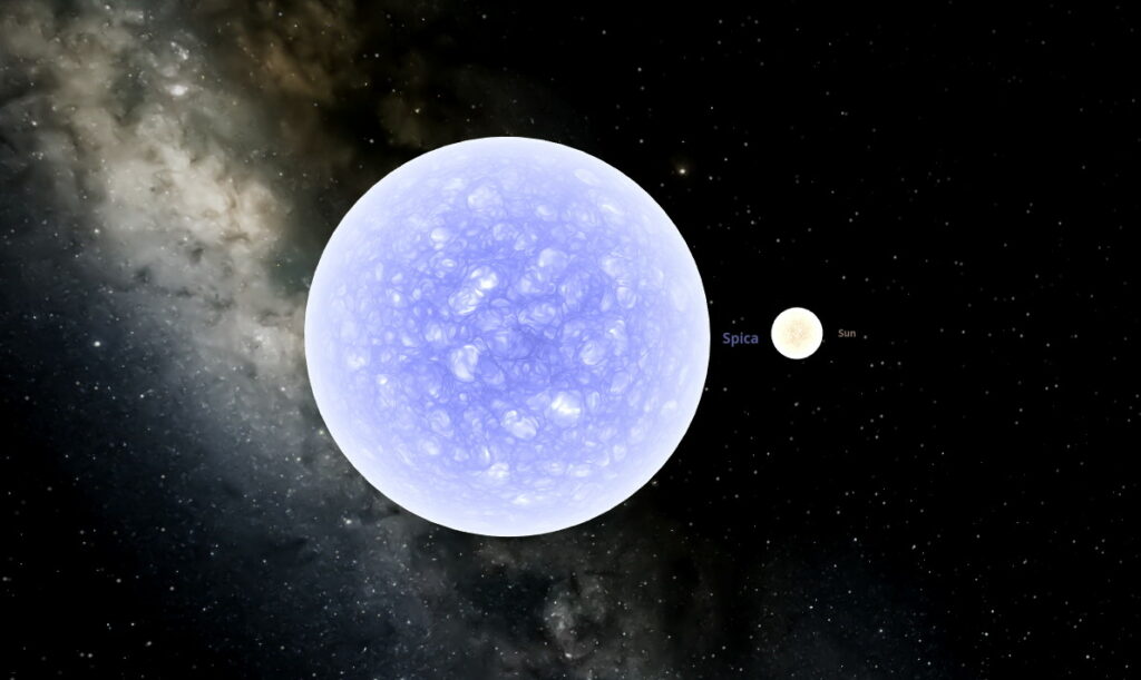 Spica compared with the Sun