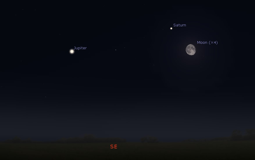 Conjunction of the Moon and Saturn