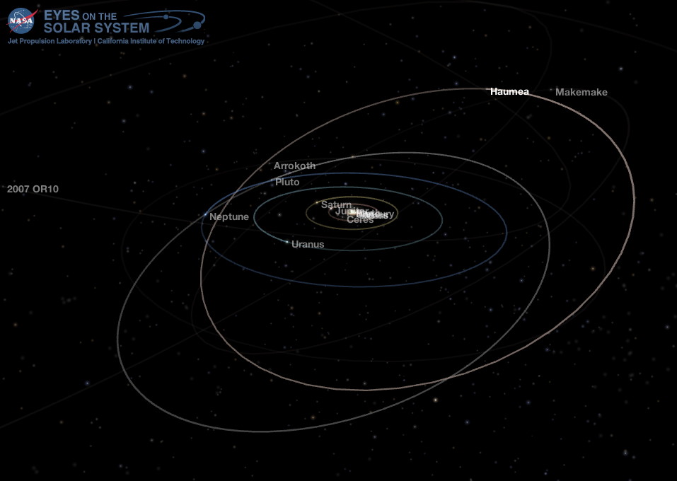 Outer Solar System