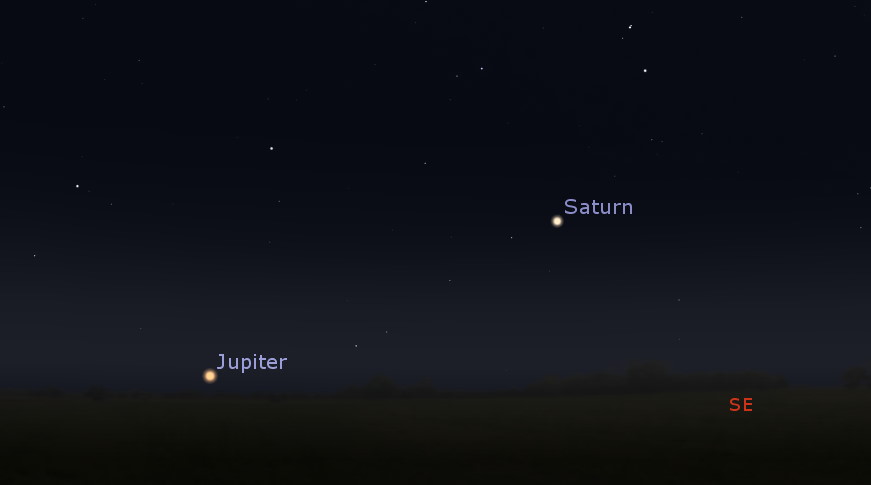 Jupiter and Saturn