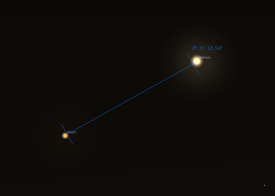 Conjunction of Venus and Mars