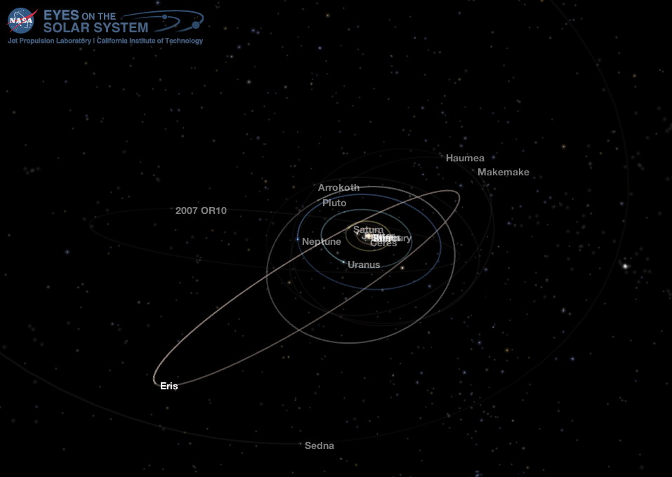 Extreme Outer Solar System