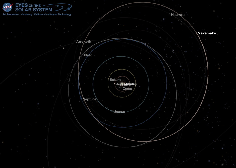 Outer Solar System
