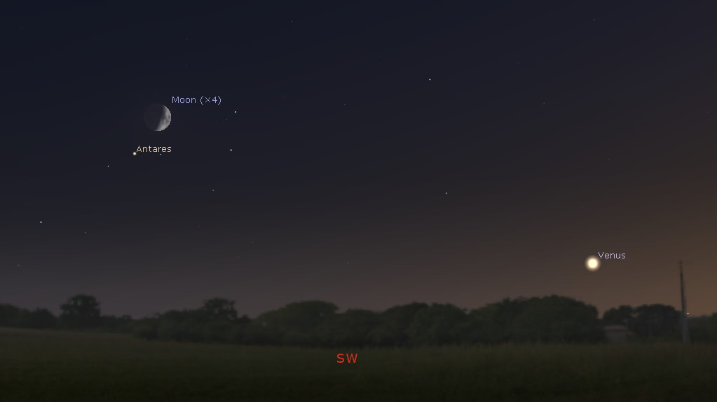 Southwestern horizon at dusk