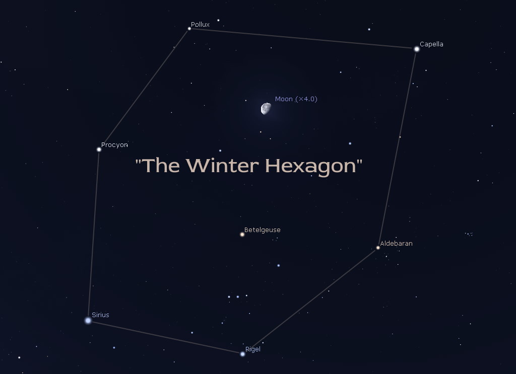 Winter Hexagon