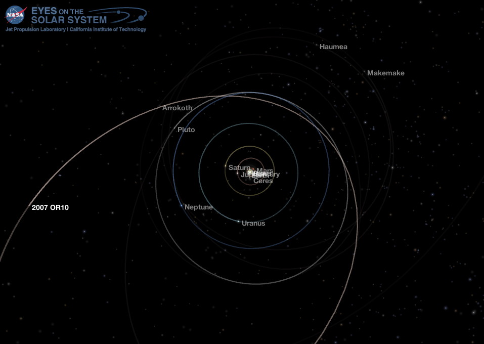 Outer Solar System