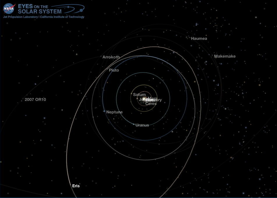 Outer Solar System