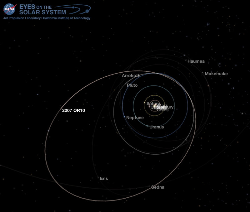 Outer Solar System
