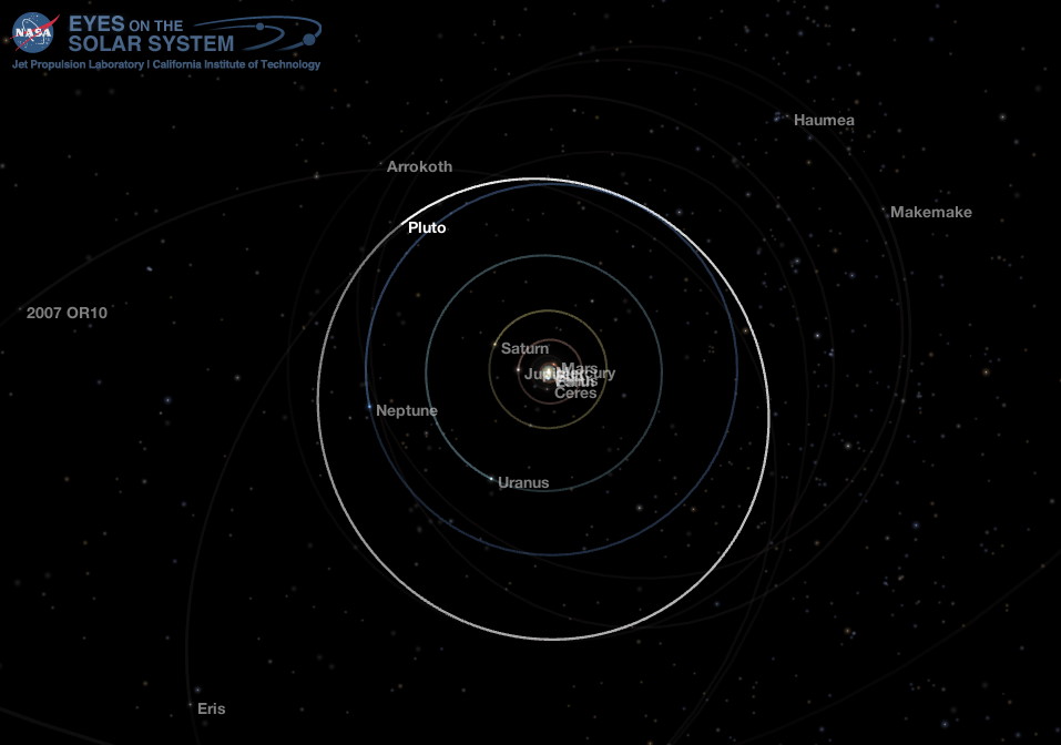 Outer Solar System