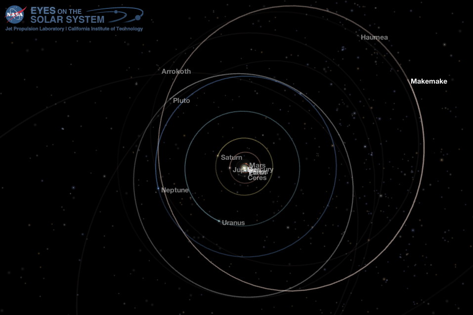 Outer Solar System