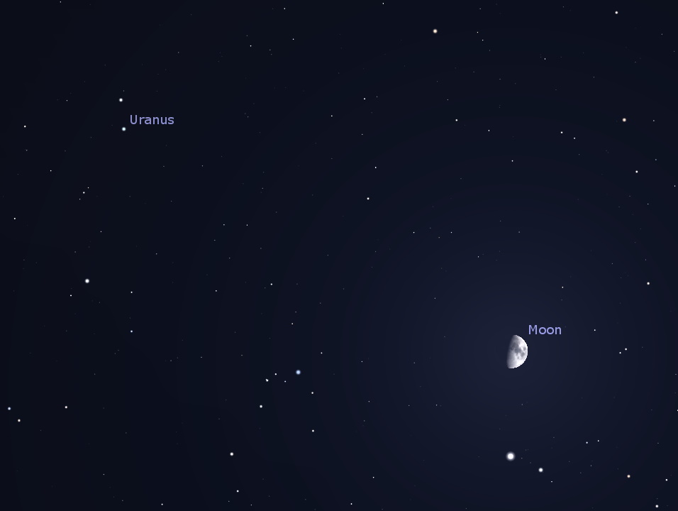 Close-up of the Moon and Uranus