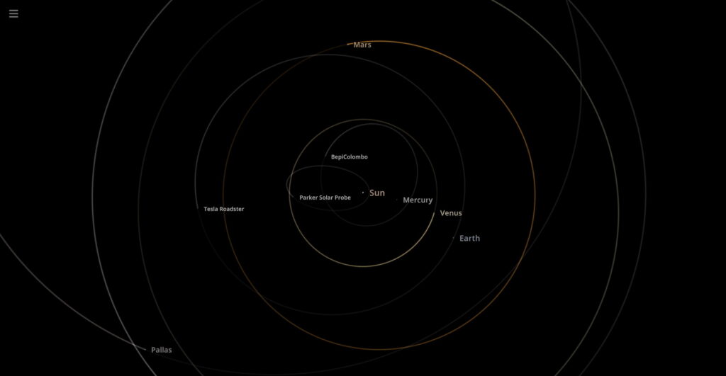 Inner Solar System