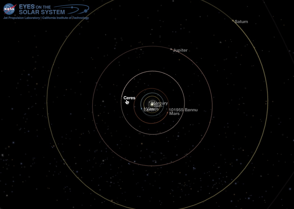 Middle Solar System