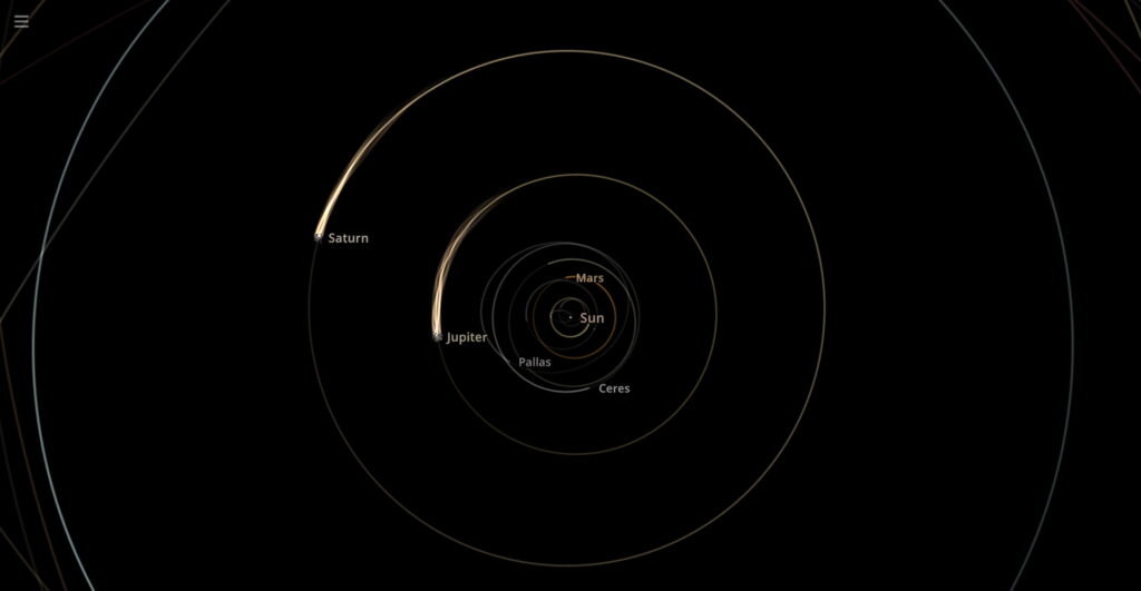 Middle Solar System