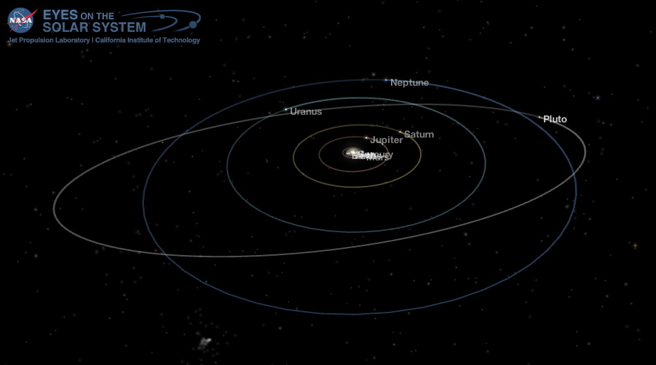 Outer Solar System