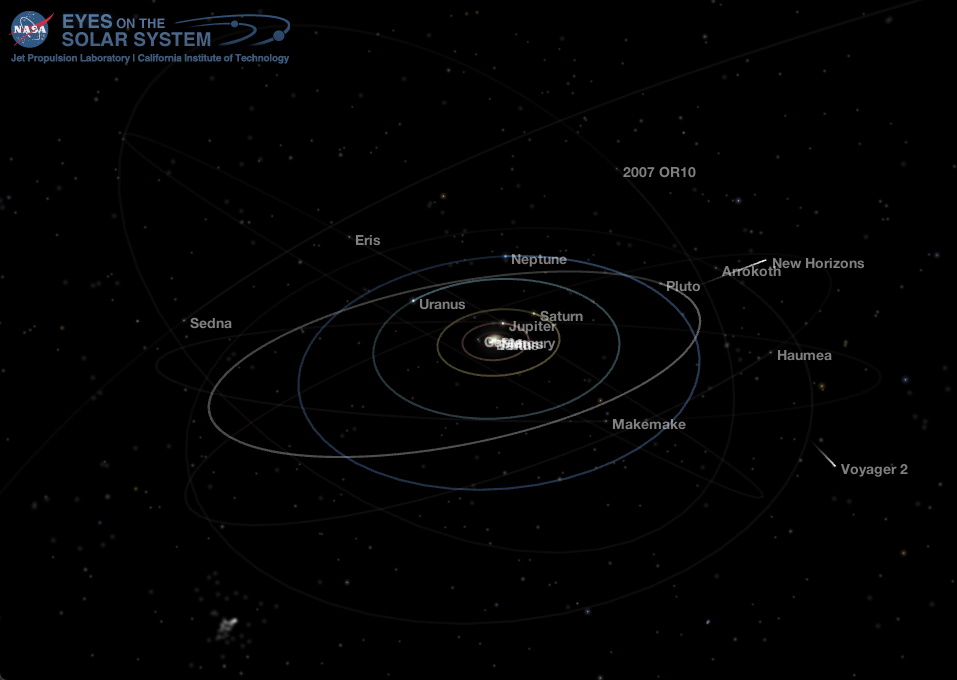 Outer Solar System