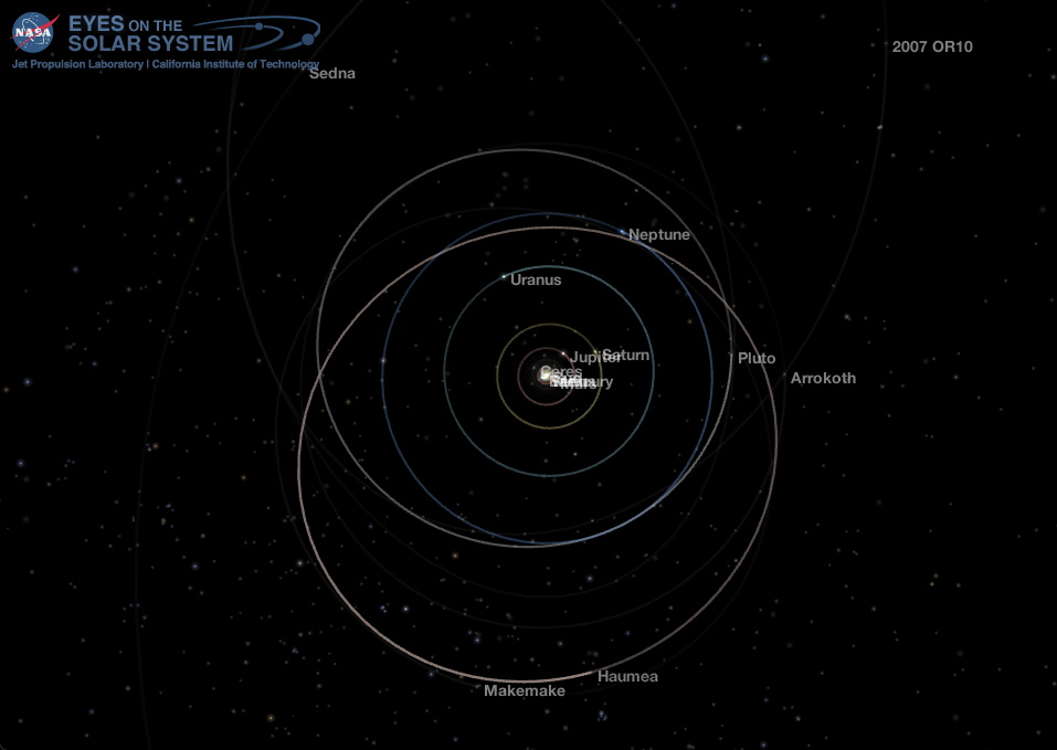Outer Solar System