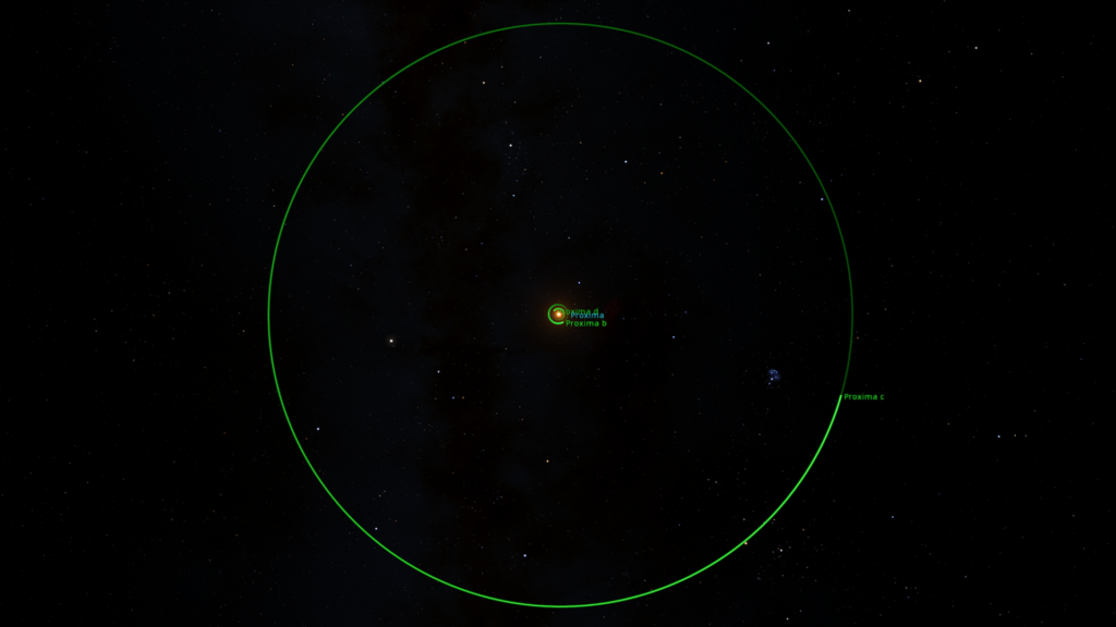 Orbit of Proxima c