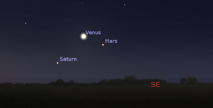 Southeastern sky at dawn