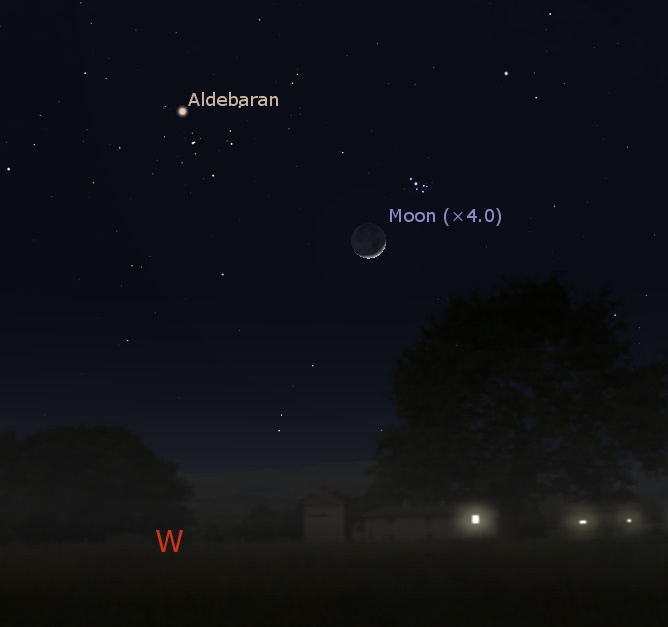 Western sky after sunset