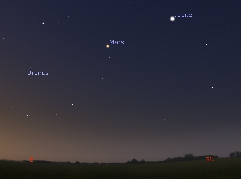 East-southeastern sky after sunset