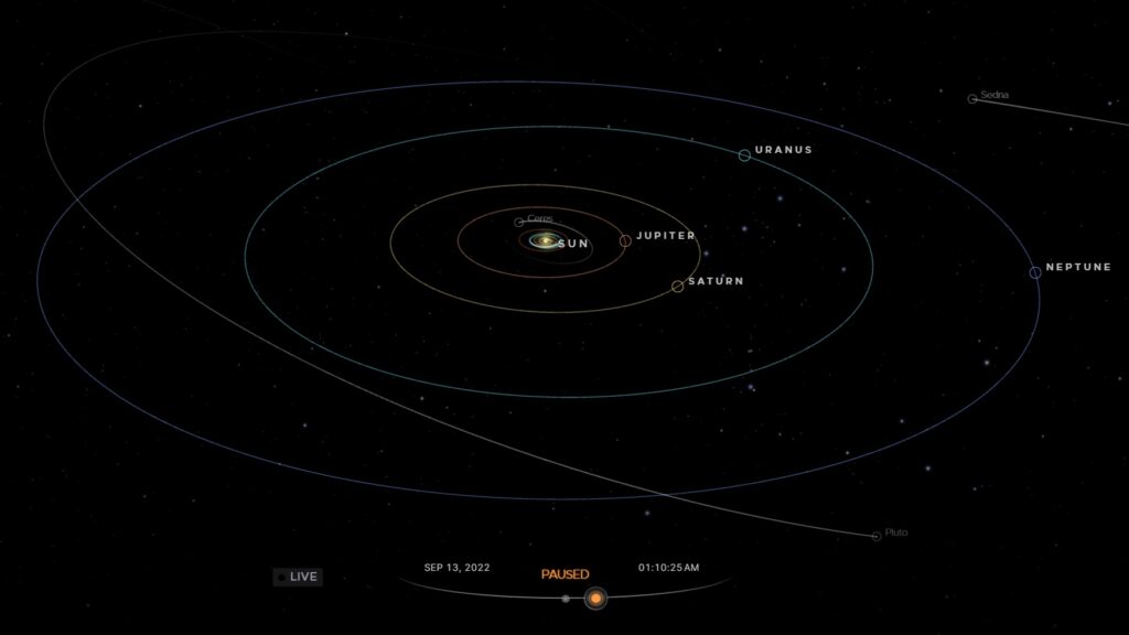 Outer Solar System