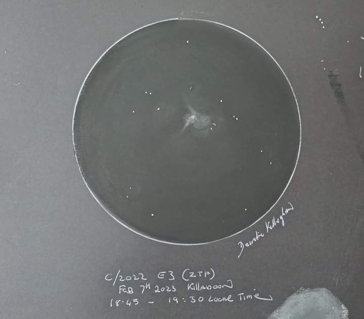 Feb 7th sketched without the moon. South is up. 200 mm DOB with a 32mm eyepiece - 70-degree FOV. Mag 6 Very damp conditions, short window, clear sky. Close to the star ω Auriga . Bortle 2 sky . 18:45 - 19:30 local time..