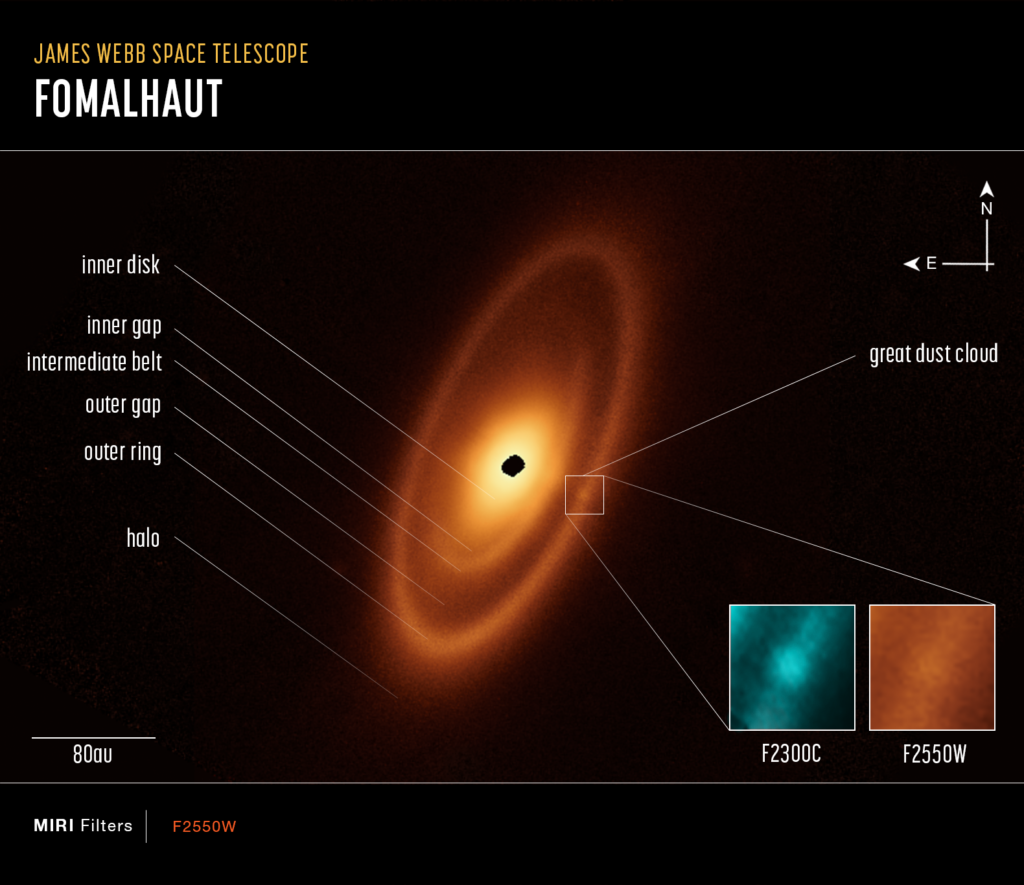 Fomalhaut 