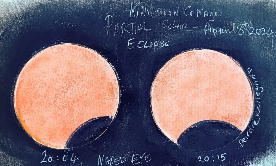 Partial Solar Eclipse April 8th 2024 Vatican Observatory